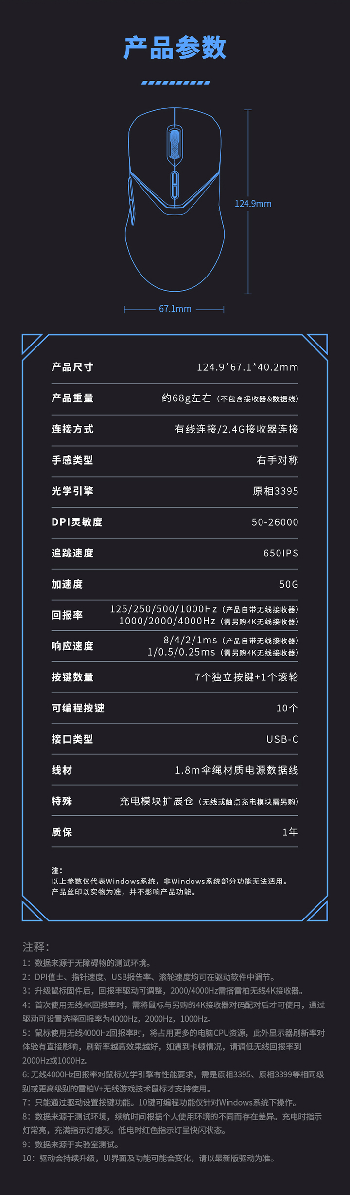 1691925042366335.jpg 雷柏VT9PRO輕量化雙模無線游戲鼠標-詳情頁_06.jpg